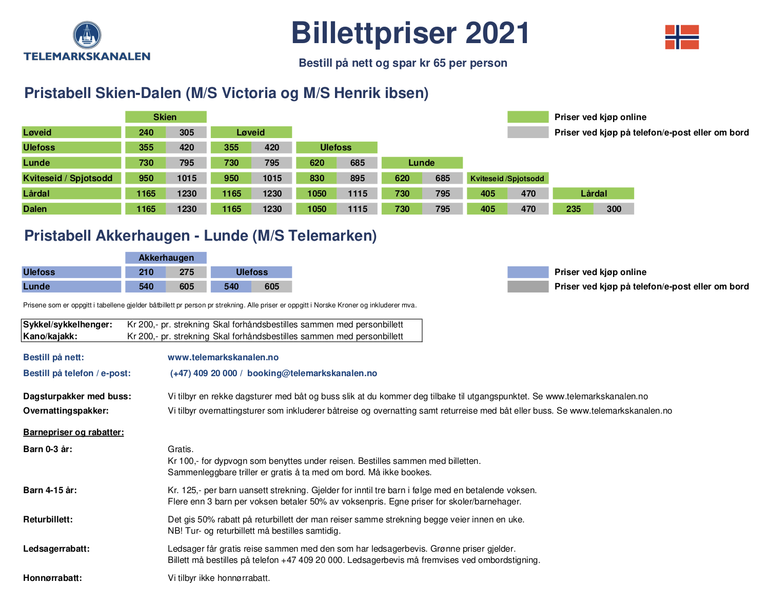 Telemarkskanalen Billettpriser 2021